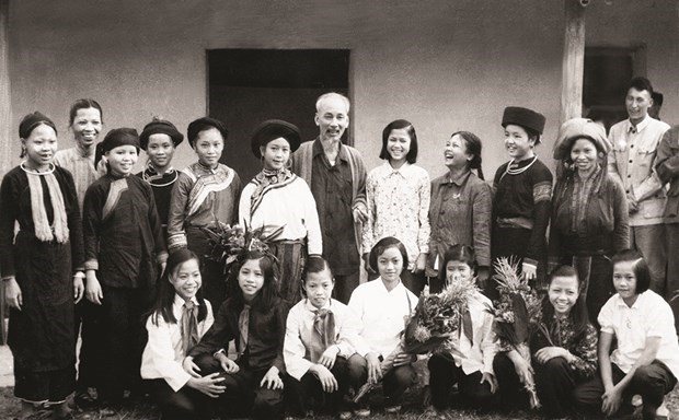 Ảnh đại diện